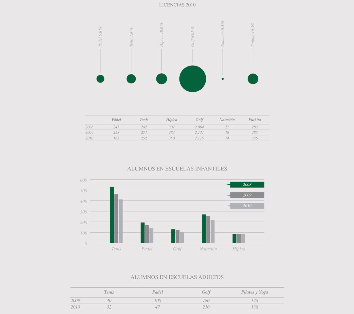 graficas_pineda_revista